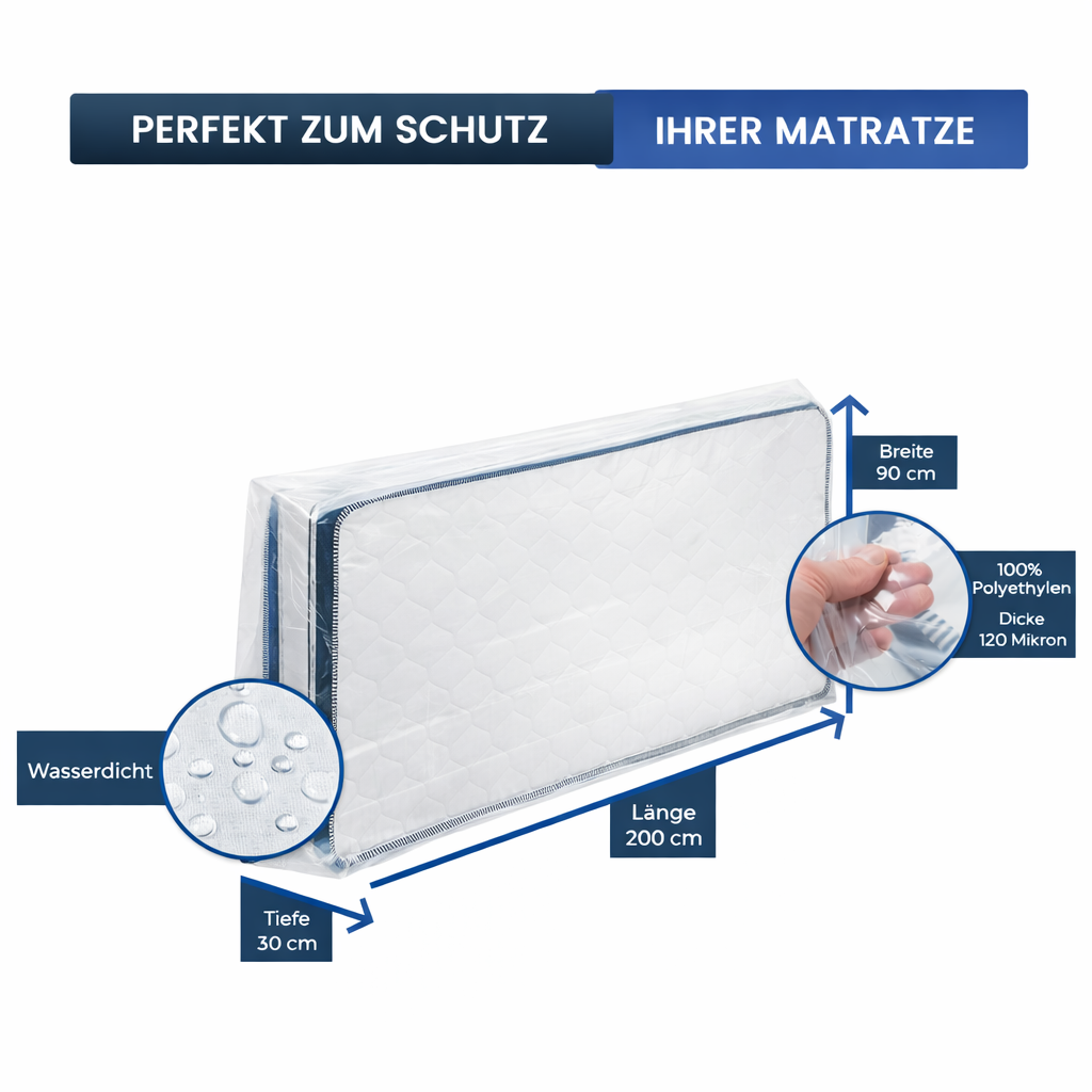 NEU - Matratzenschutzhülle 90 x 200 cm – ohne Verschluss